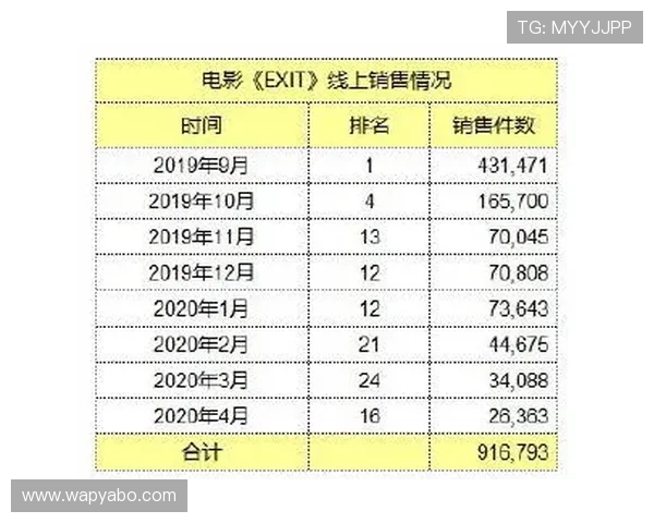 亚博网页登入网址官方入口地址大全帮助玩家快速找到登录通道